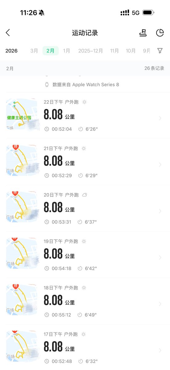 Watolocked tweet media