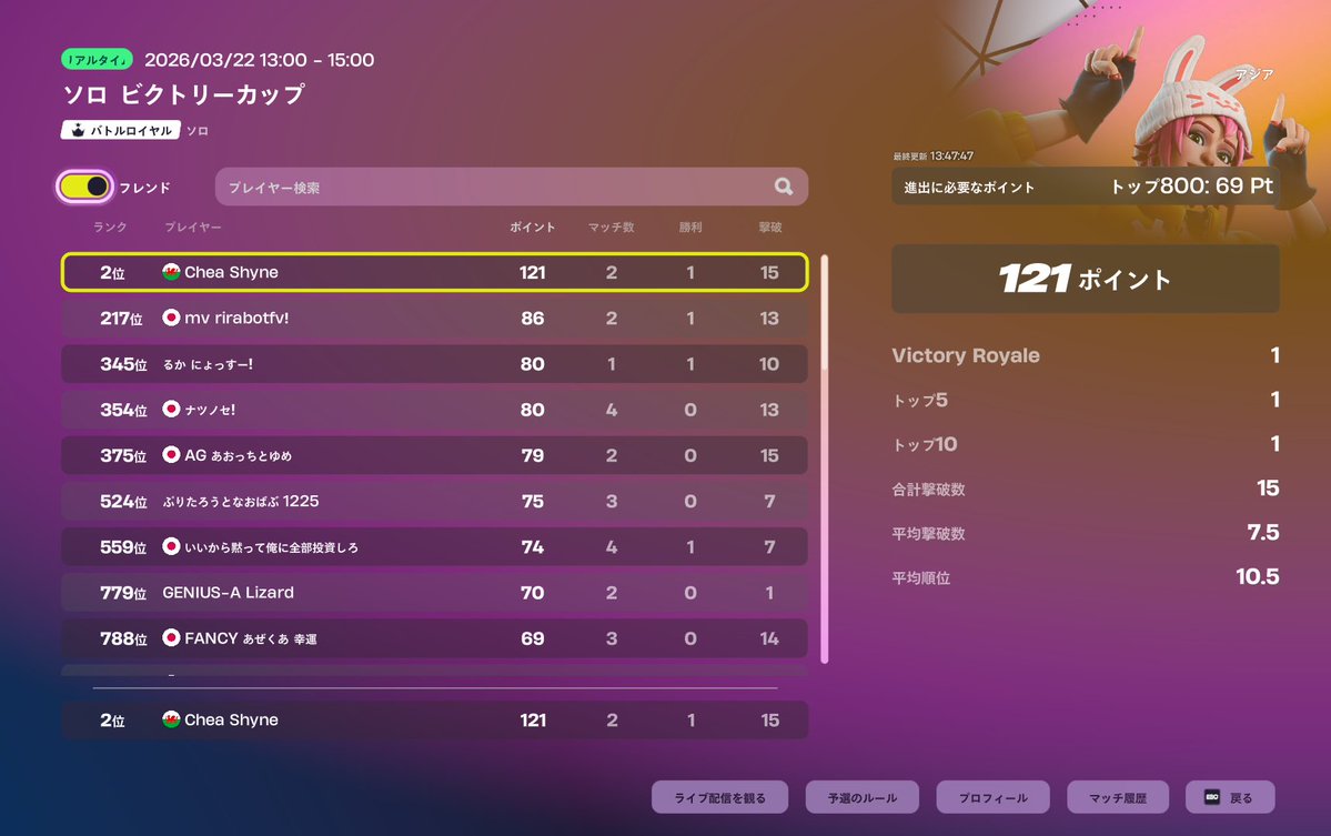 チートをuseするために.🐎 tweet media