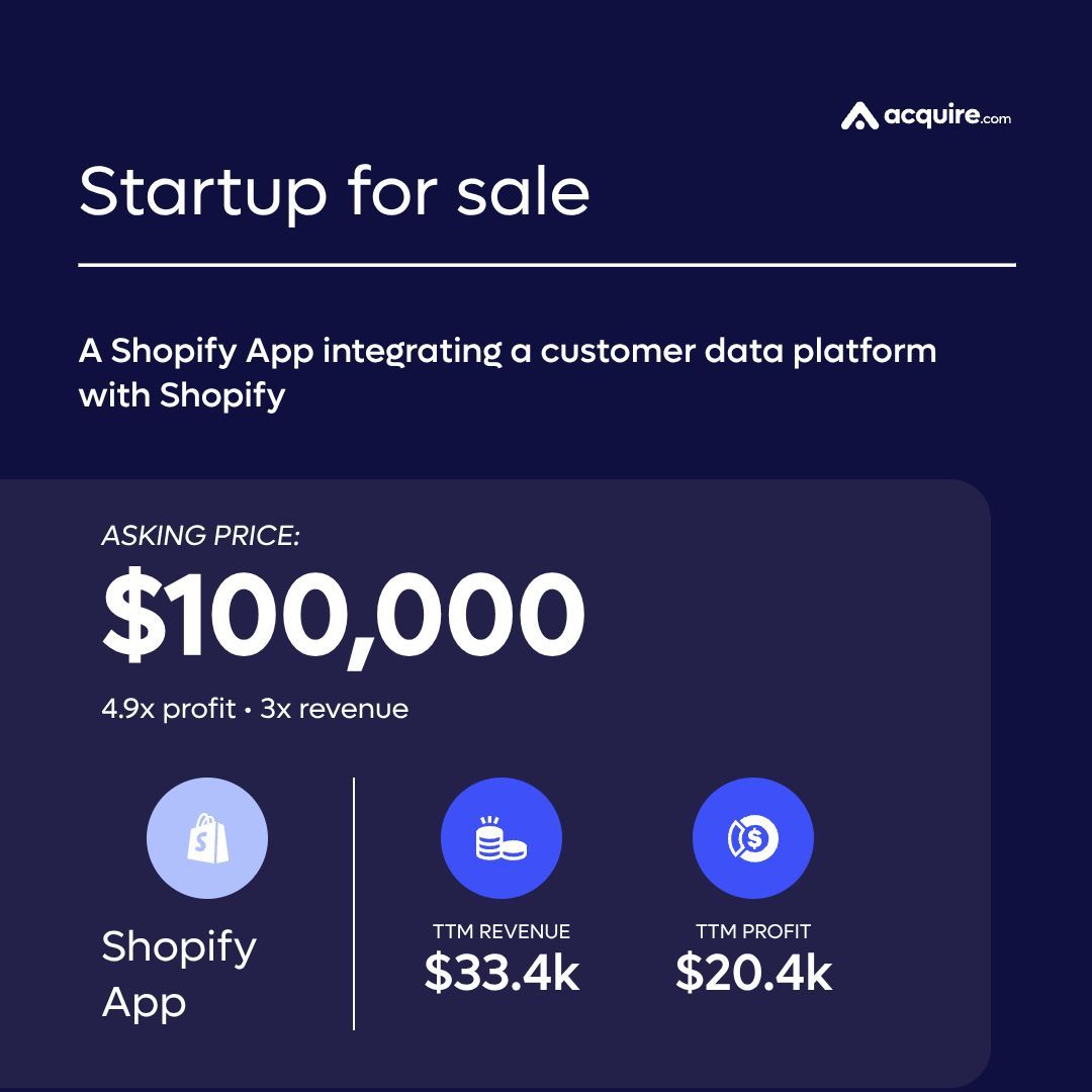 Formerly MicroAcquire (now acquire.com) tweet media