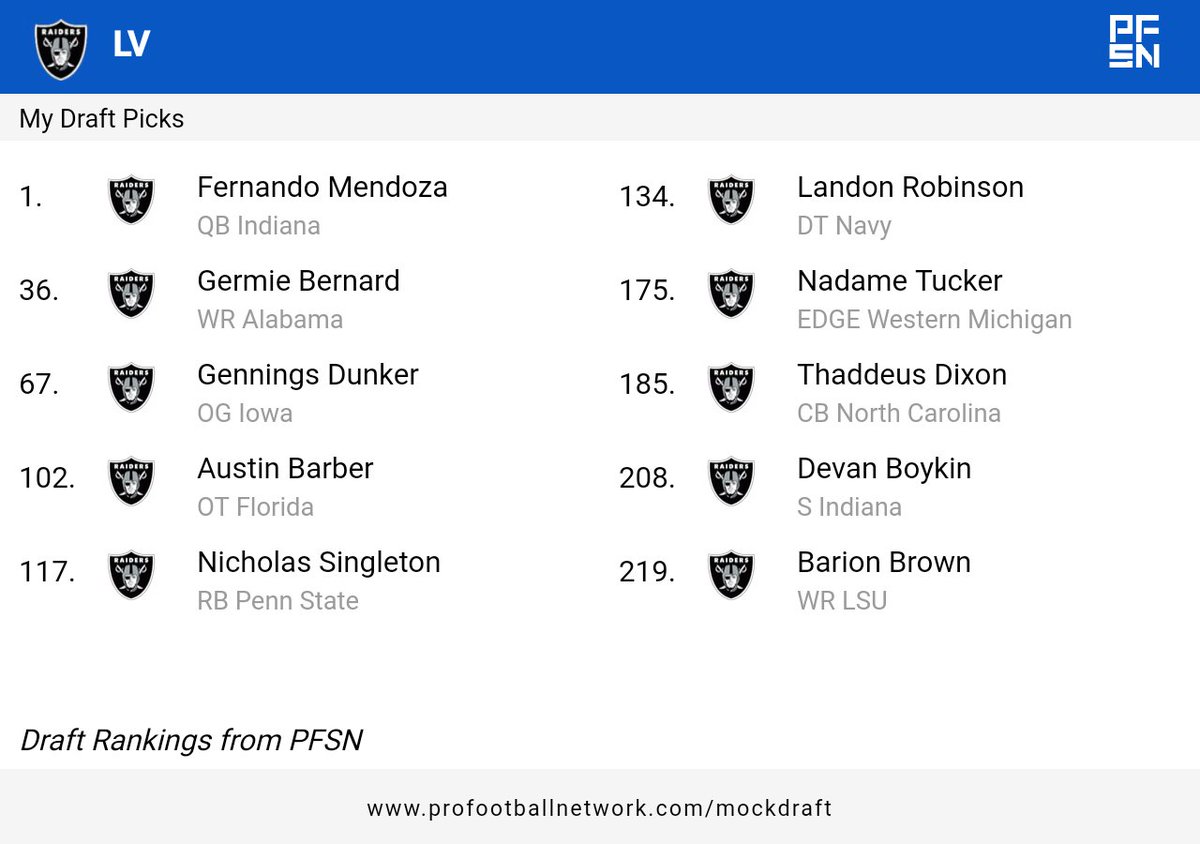 NFL Commentary 🏈 tweet media