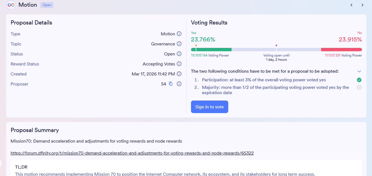 Musk.ICP #BTC#SOL#ICP tweet media