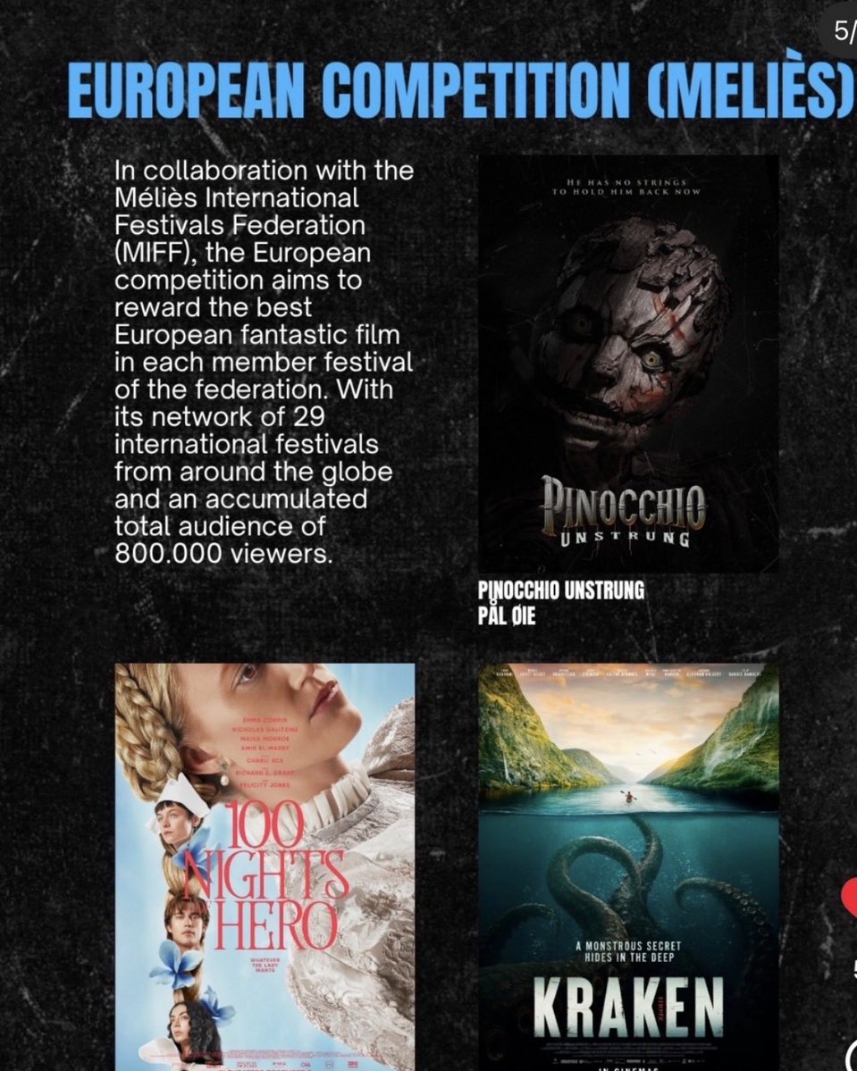 ITN Distribution tweet media