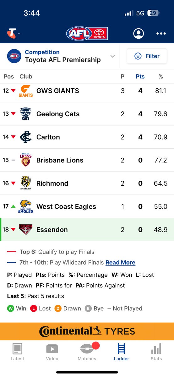 BombersShowYo tweet media