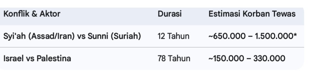 Ustadz Kopi Asbabul tweet media