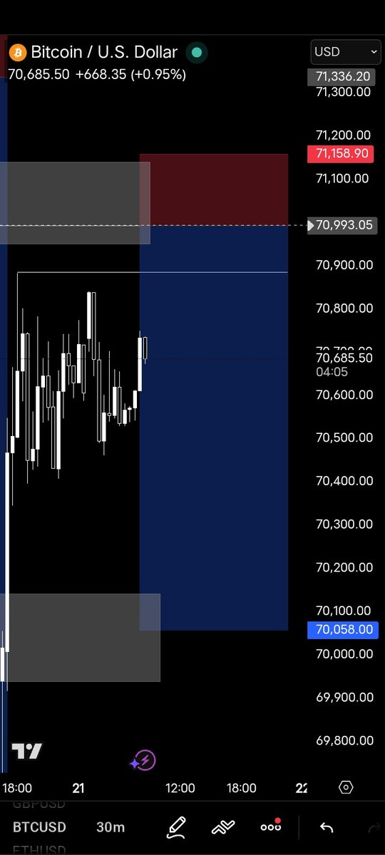 RAYO💲 tweet media