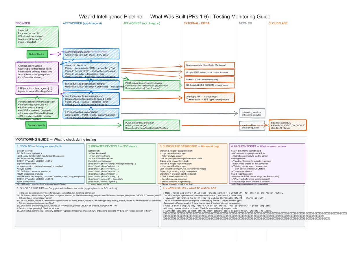 Jeevan Maathur tweet media