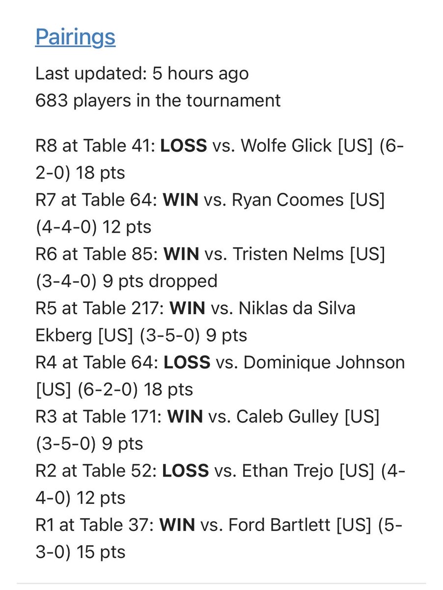 SpitzVGC tweet media