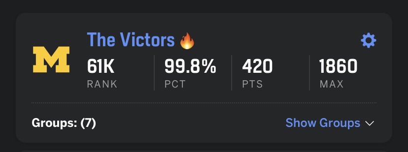 tom gilbert tweet media