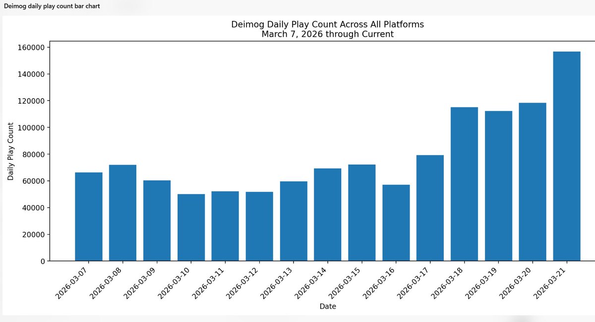 Starfield Eclipse tweet media