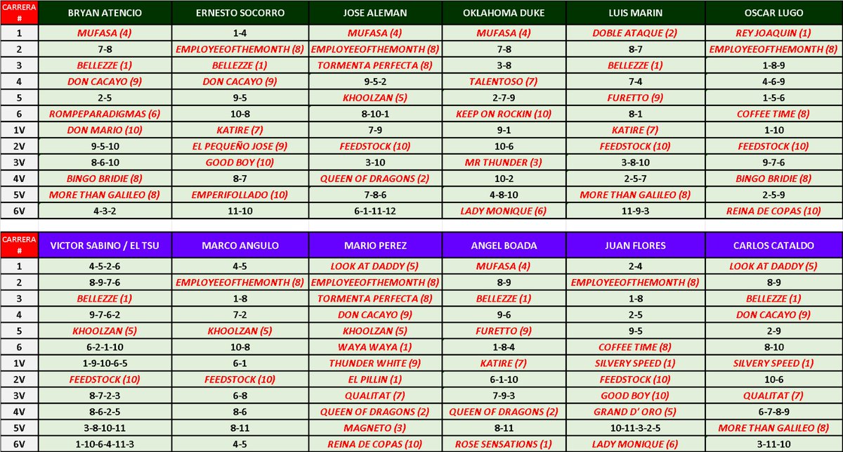 ALMAROSO tweet media