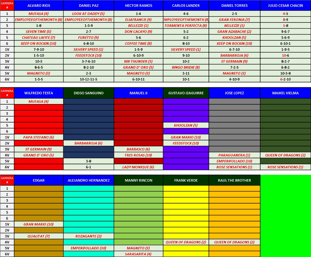 ALMAROSO tweet media