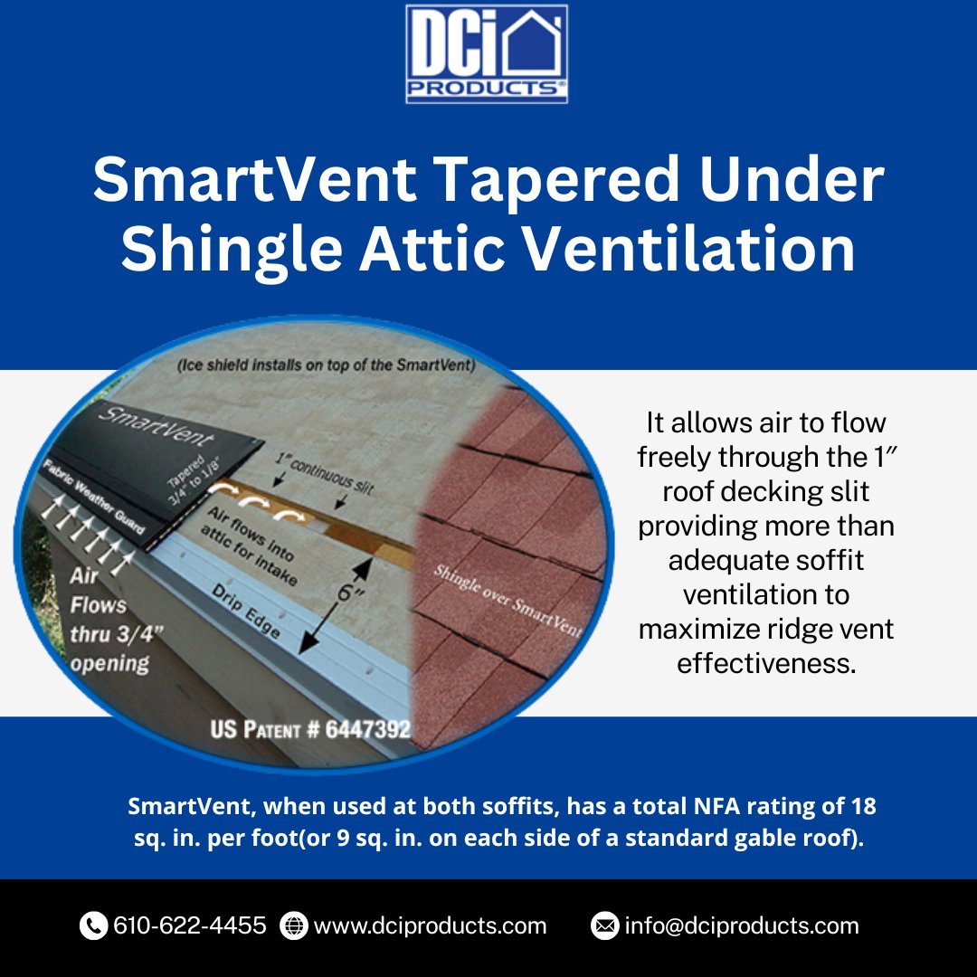 dciproducts's tweet photo. Most ridge vents fail for one reason…
❌ Not enough soffit intake.

SmartVent installs under the shingles along the roof edge and creates the airflow ridge vents actually need to work.

Learn more: https://t.co/jBPdIOvMkt
📞 610-622-4455 | info@dciproducts.com

#RoofingTips https://t.co/V93h2ZUeMj