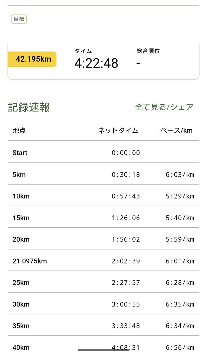 固定資産税とNINTENDOC6H14 tweet media