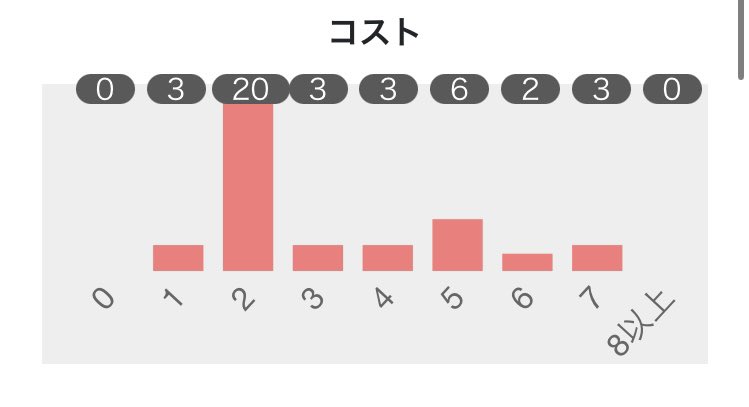 ライカ tweet media