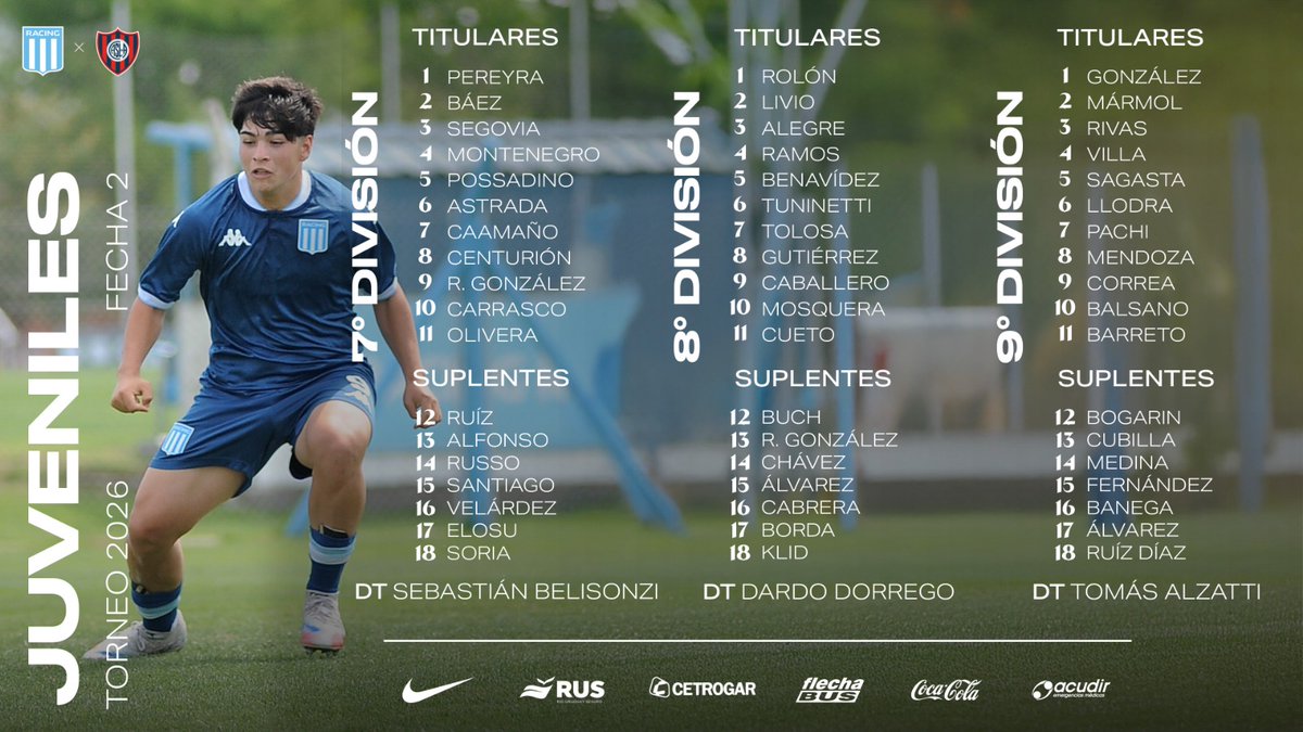 Racing Club tweet media