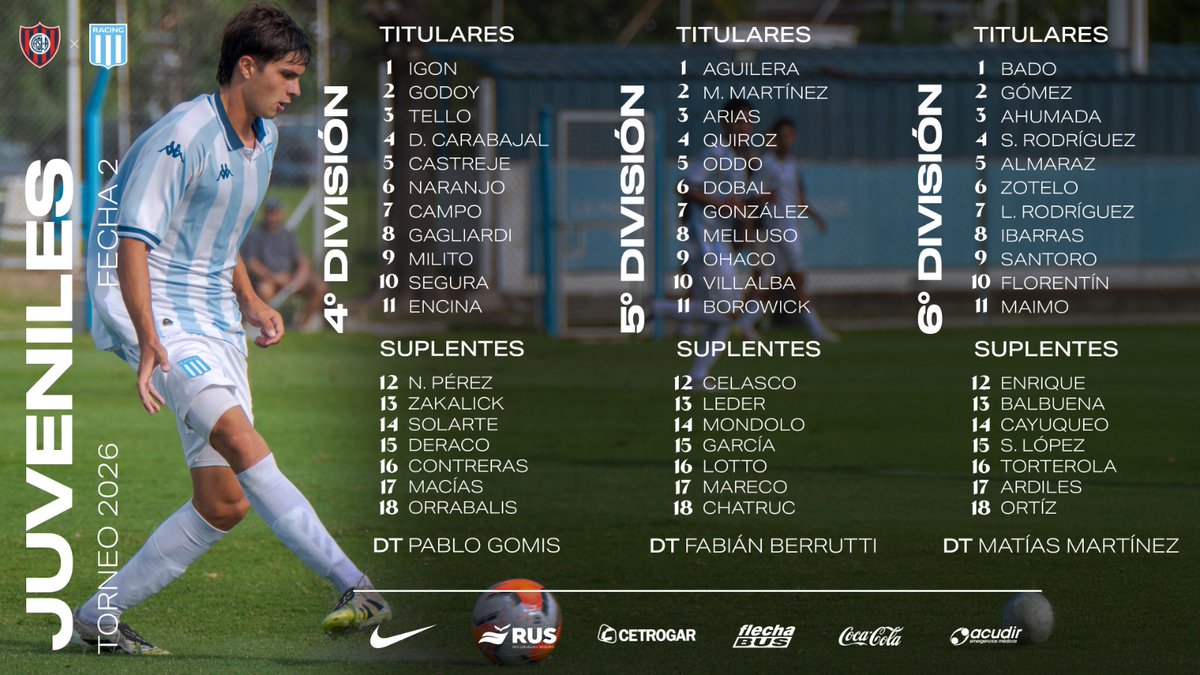 Racing Club tweet media