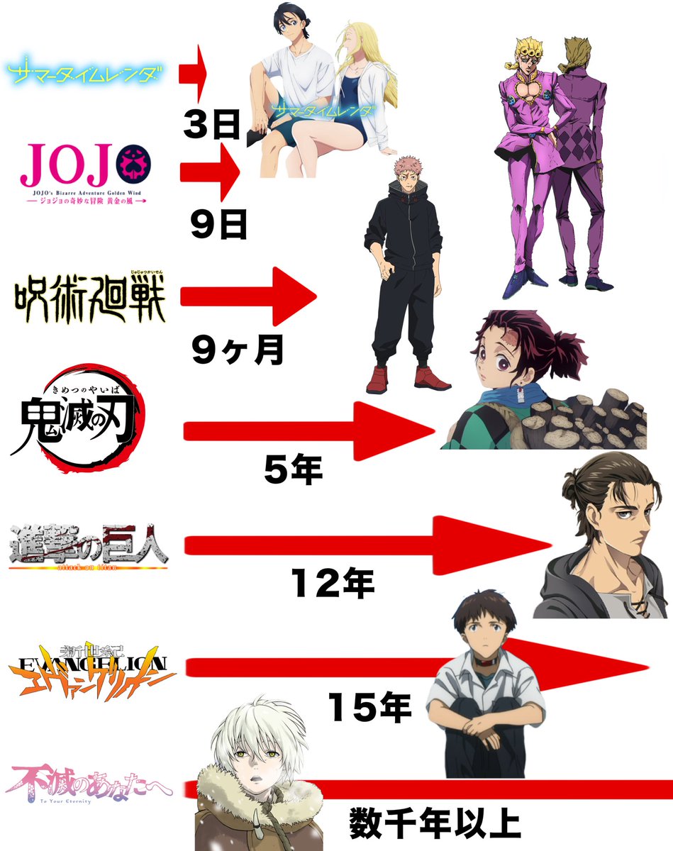 フワんて【Omj】 tweet media