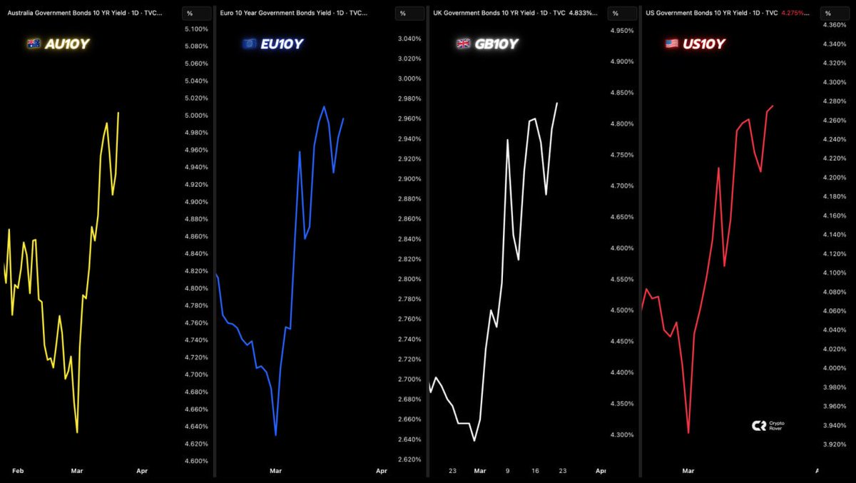 Crypto Rover tweet media