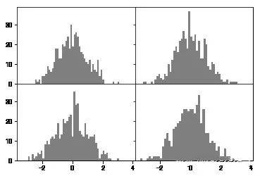 David schulteis CARP tweet media