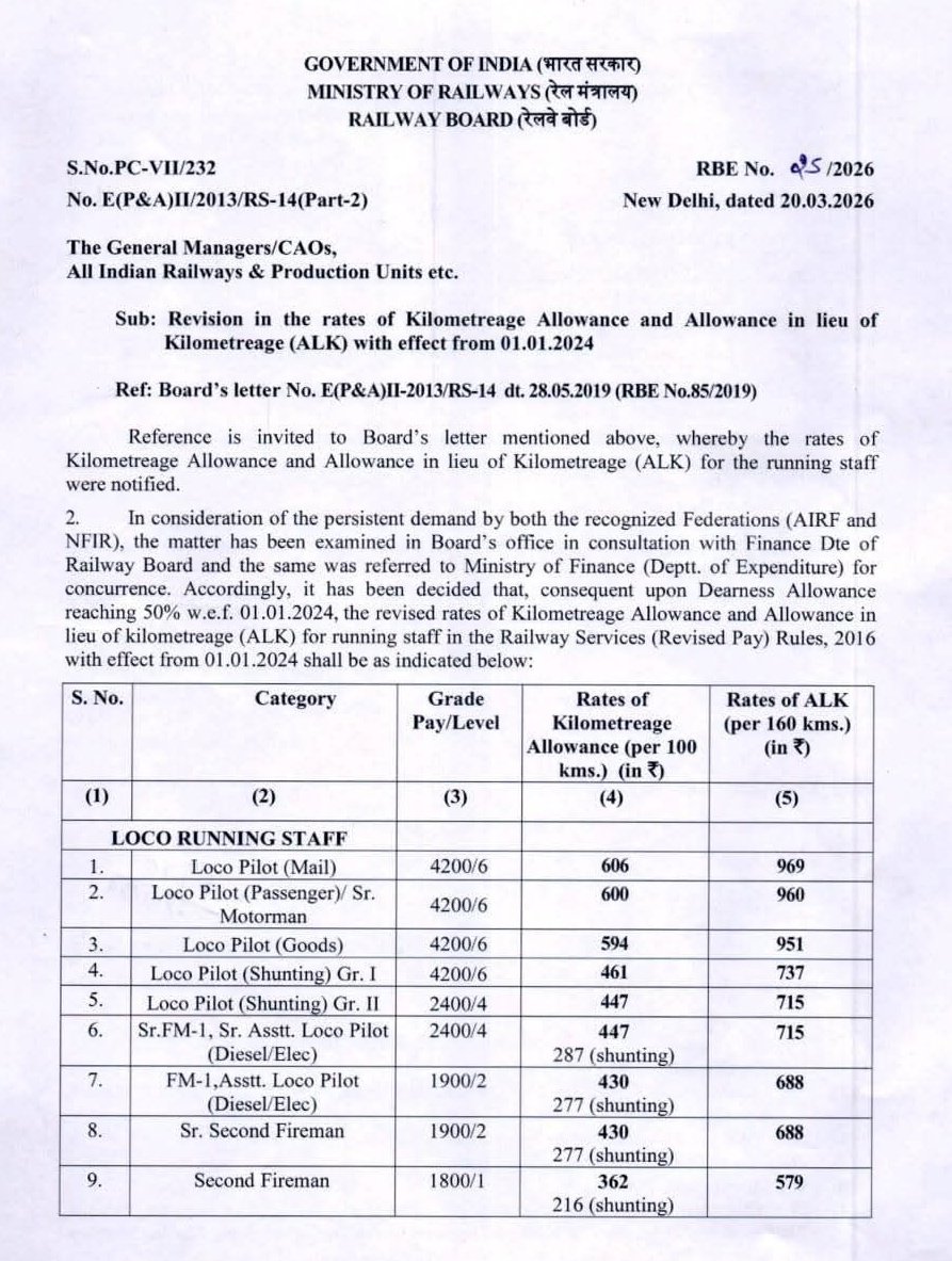 8th Pay Commission tweet media