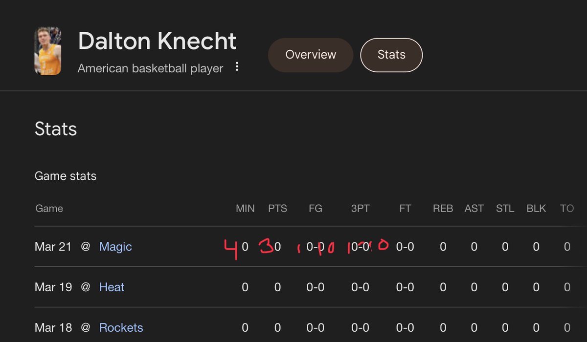 ๐๐ก๐๐ฎ๐ค๐๐๐
๐๐๐๐ฃ tweet media