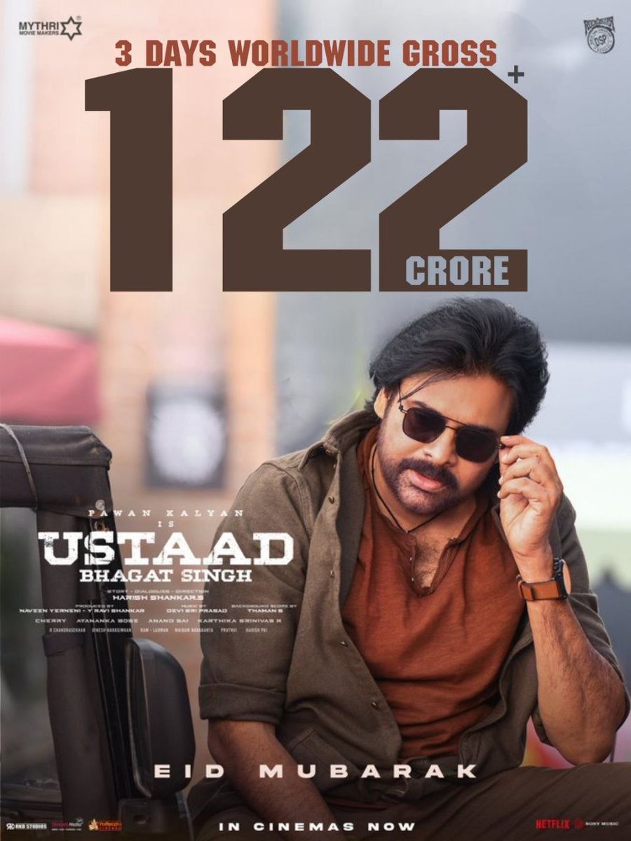 AsianBoxOffice's tweet photo. #UstaadBhagatSingh‍ 3 Days Worldwide Collection ₹122 Crores 🔥🔥🔥🔥

Boxoffice Uchakotha 🔥🔥🔥
Powerstar @PawanKalyan 👑 https://t.co/E9eimpw6gq