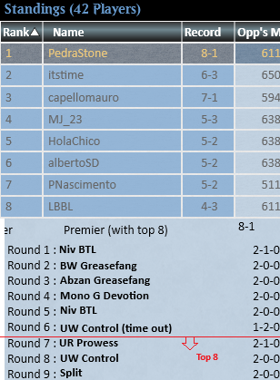Gustavo Parra (Pedra) tweet media