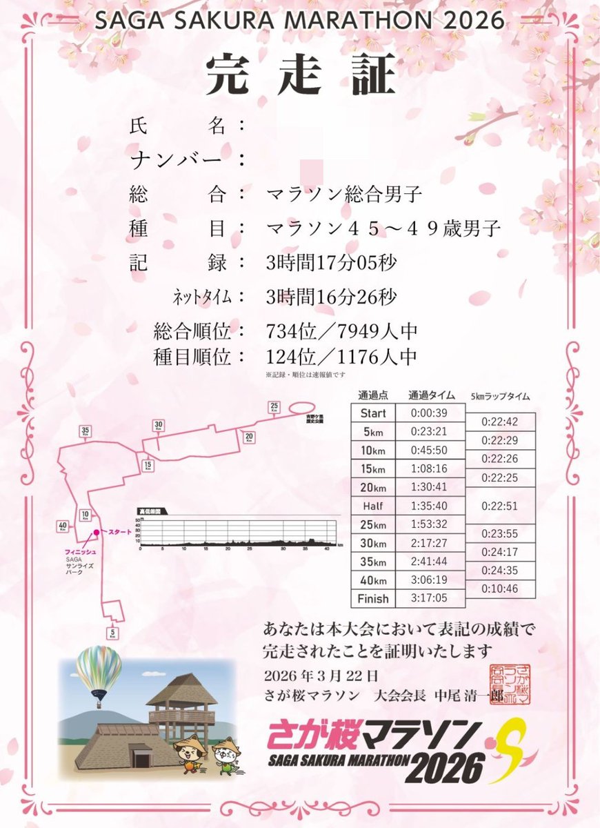 Akira@4/19かすみがうらマラソン→6/28 函館マラソン（DNS？） tweet media