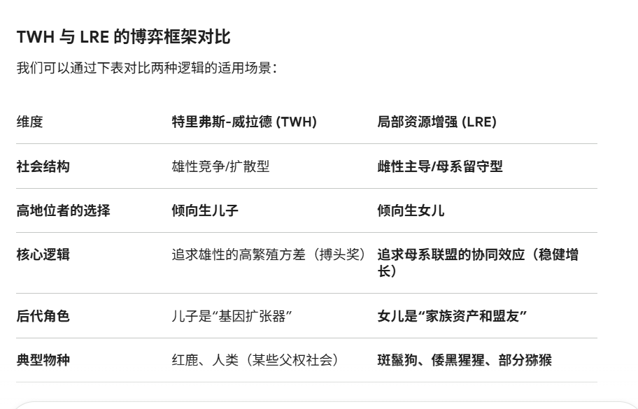 自然为女 tweet media