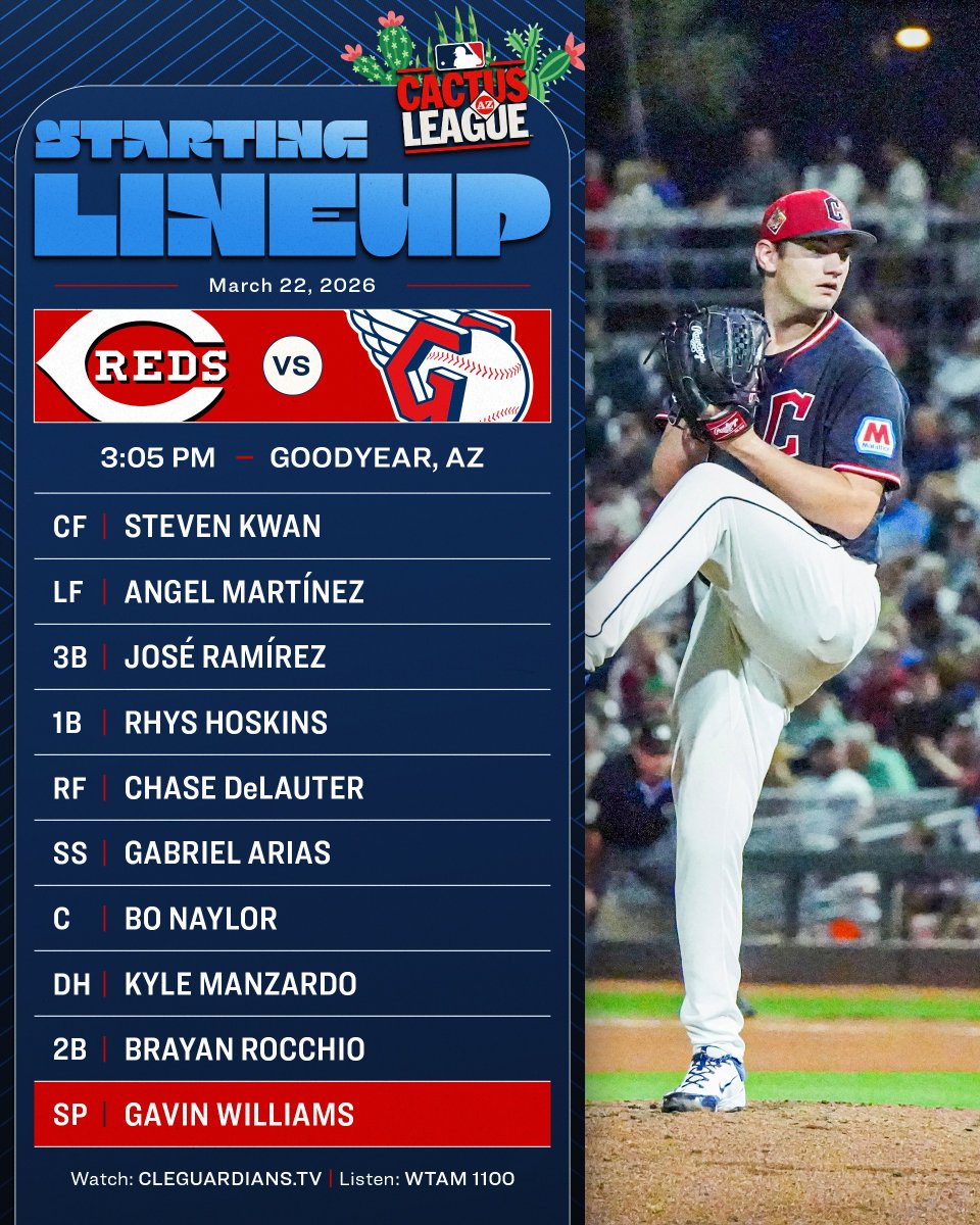 Cleveland Guardians tweet media