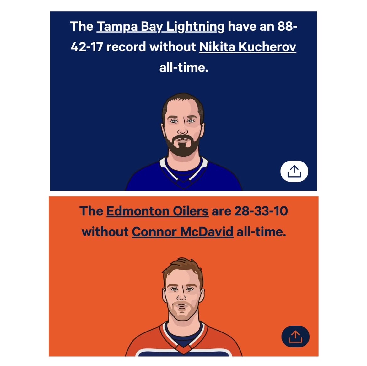 Kim Jong Bettman tweet media