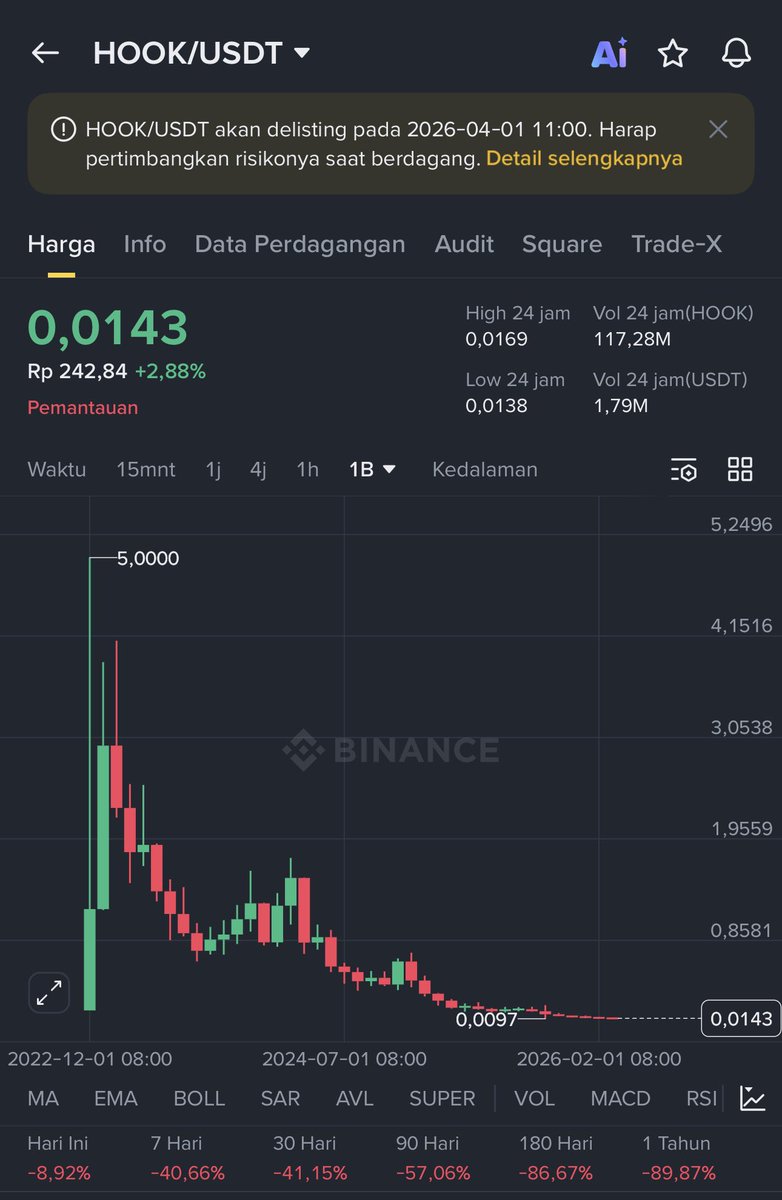 Domba.Eth tweet media