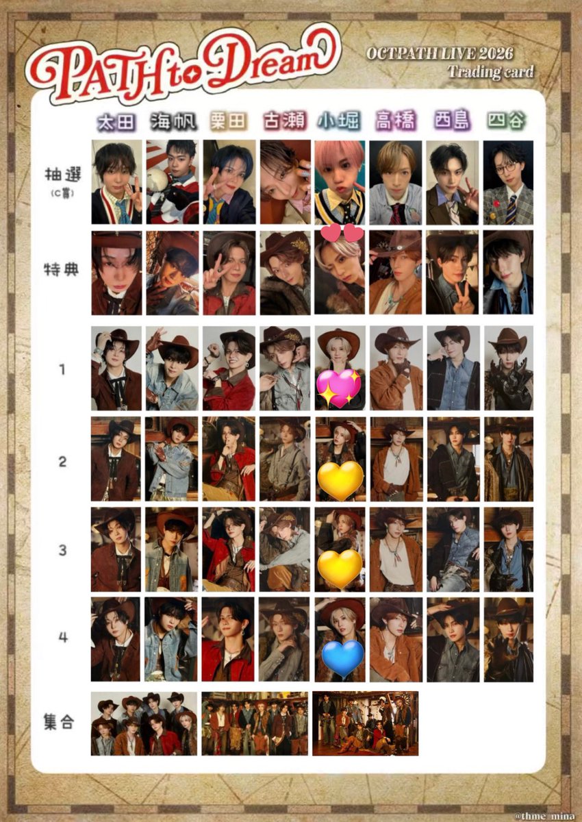 8path_torihiki's tweet photo. OCTPATH 交換 トレカ

譲 1枚目
太田 海帆 栗田 古瀬 高橋 西島 四谷

求 2枚目
小堀（💖＞💙＞💛）

5000円トレカ（💕）は同種小堀

郵送交換または4/5リリイベ手渡し
お気軽にお声掛けください🌟 https://t.co/H9lZAqsso4