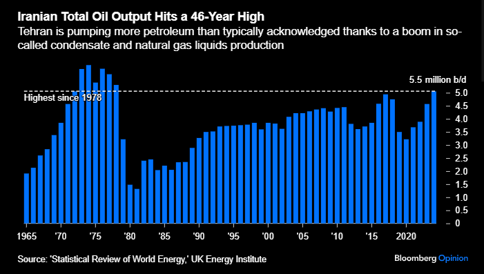 Special Situations 🌐 Research Newsletter (Jay) tweet media