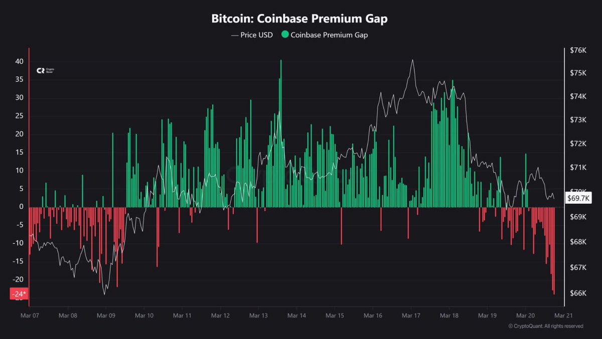 Crypto Rover tweet media