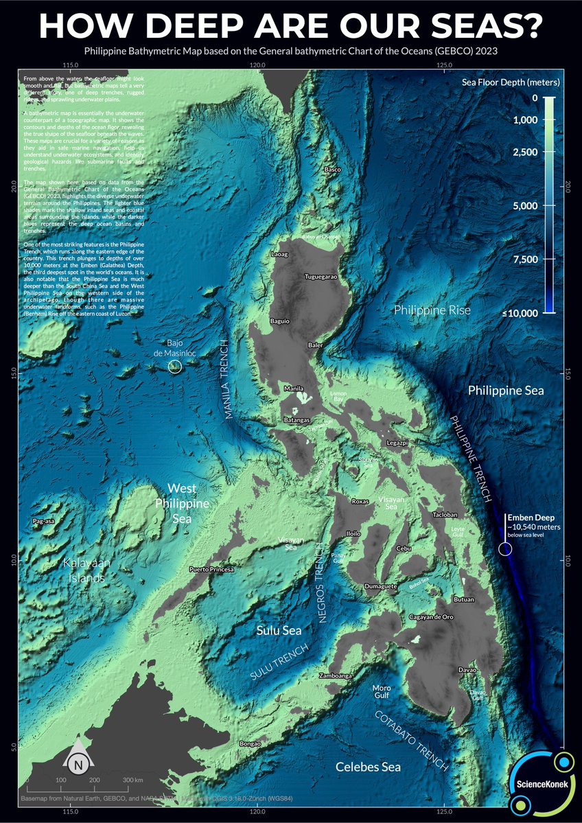 ScienceKonek tweet media
