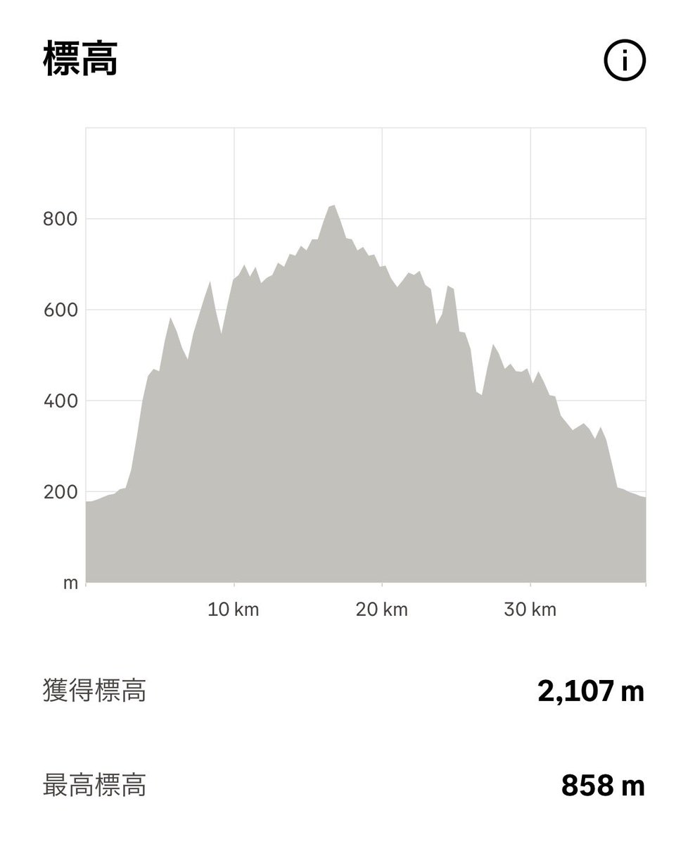 watti(わっち) tweet media