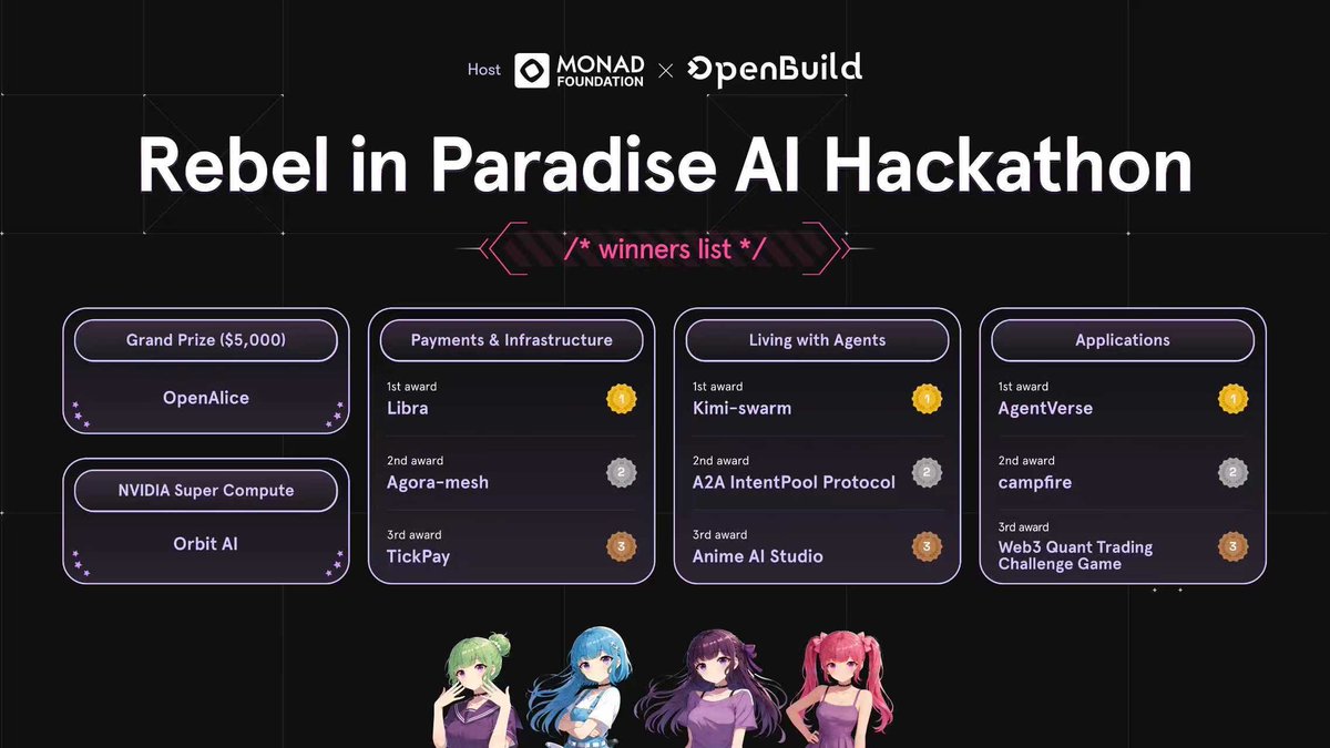 OpenBuild tweet media