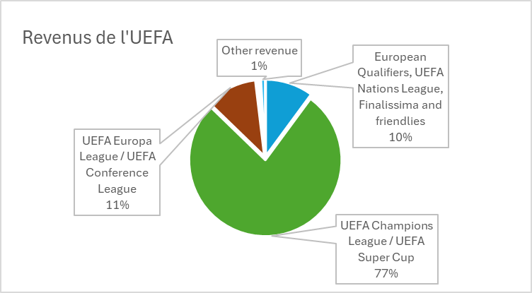 13 Pichado tweet media