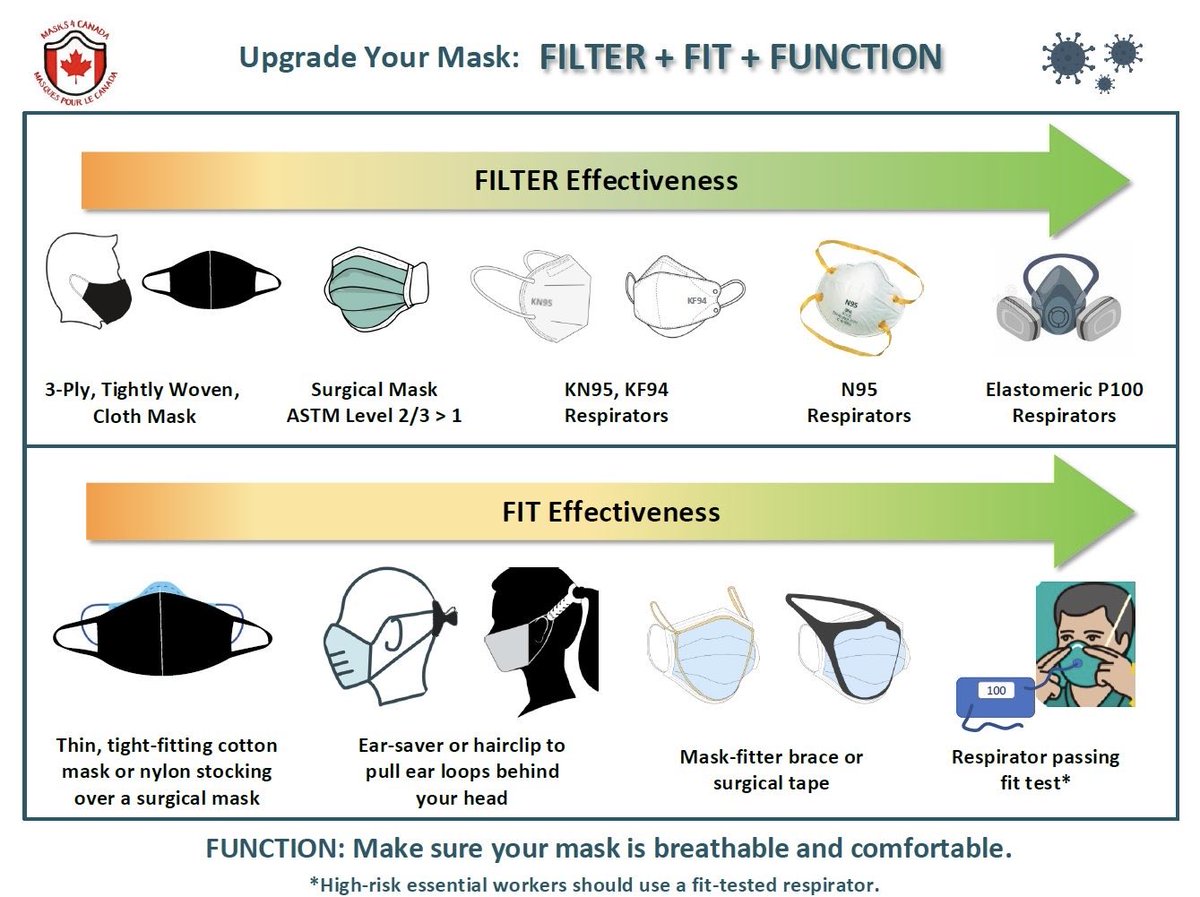 Parenting Mishmash 𓊧 ۗۗۗۗۗ💜 tweet media