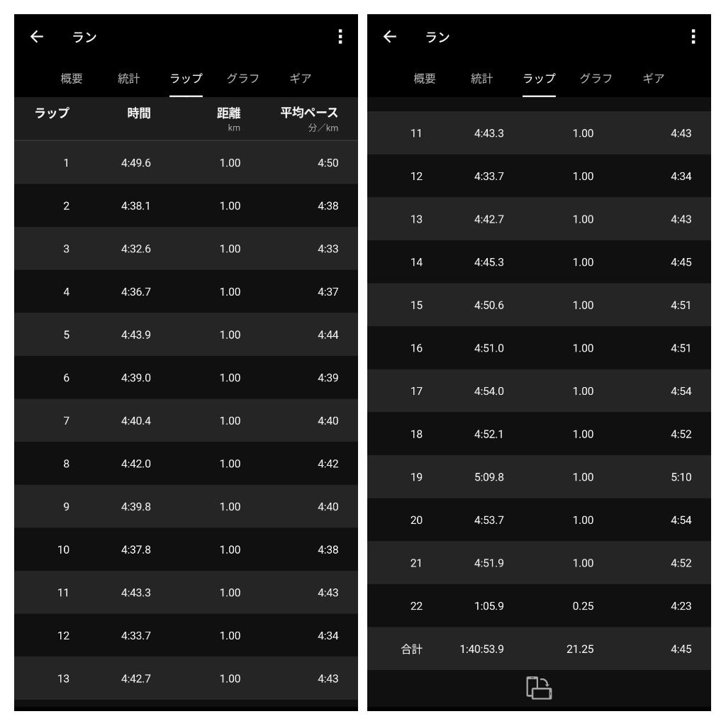 なーお Okino 3.5 tweet media