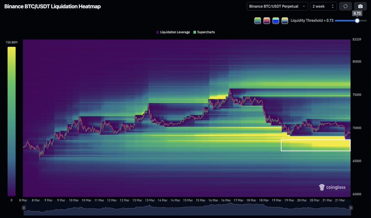 Crypto Rover tweet media