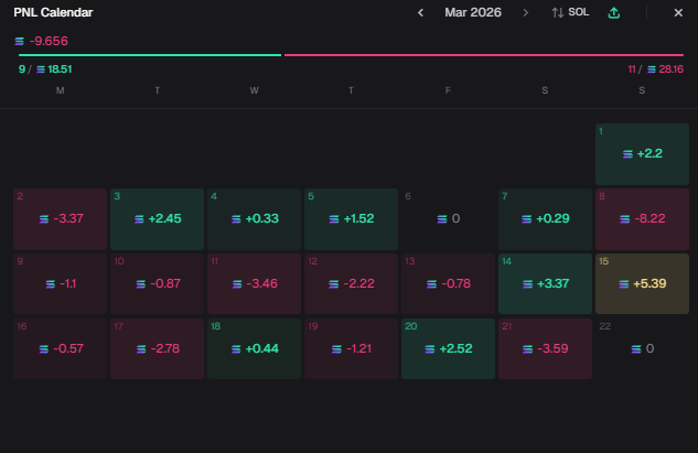 FilipOnSol tweet media