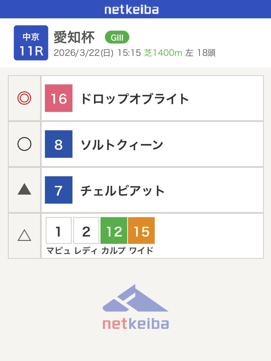 千島烈斗 tweet media