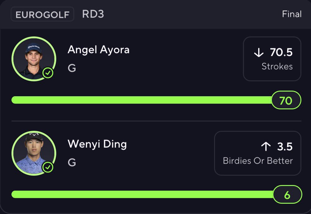 TheBetting_Golfer tweet media