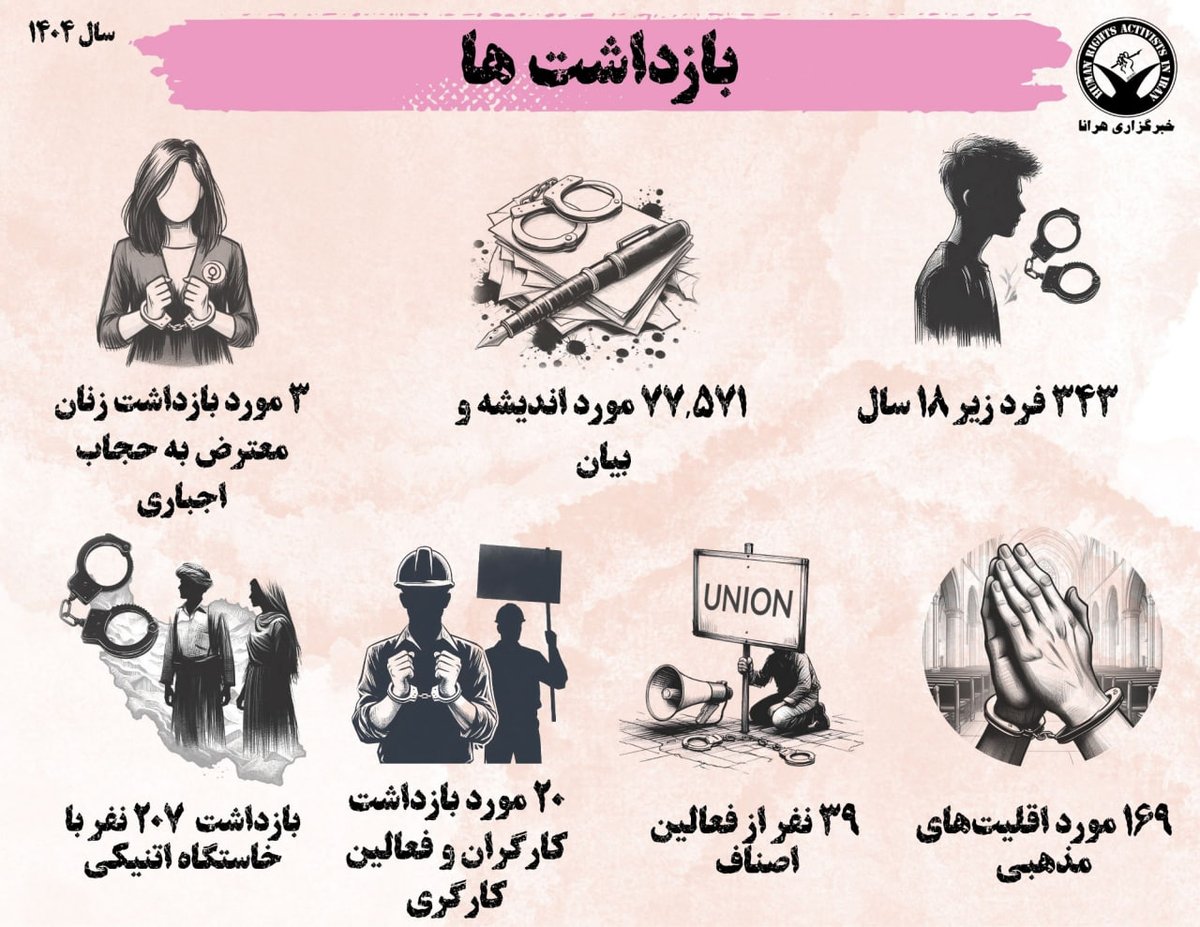 خبرگزاری هرانا tweet media