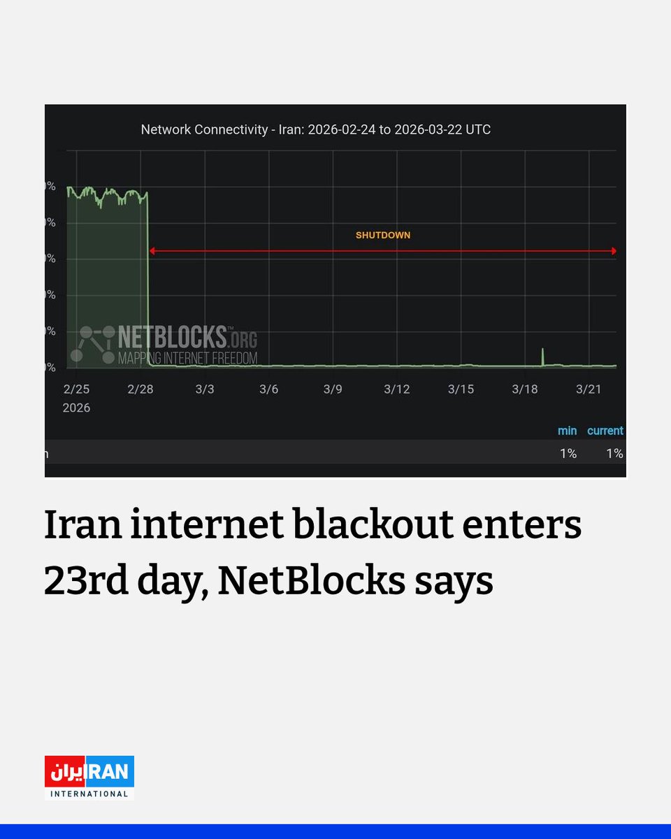 Iran International English tweet media