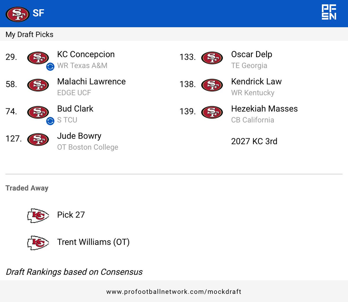 Steve Peñaloza tweet media