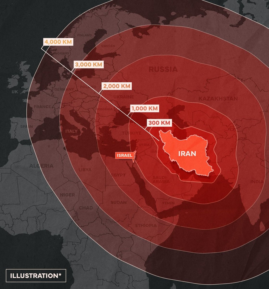 Dr. Eli David tweet media