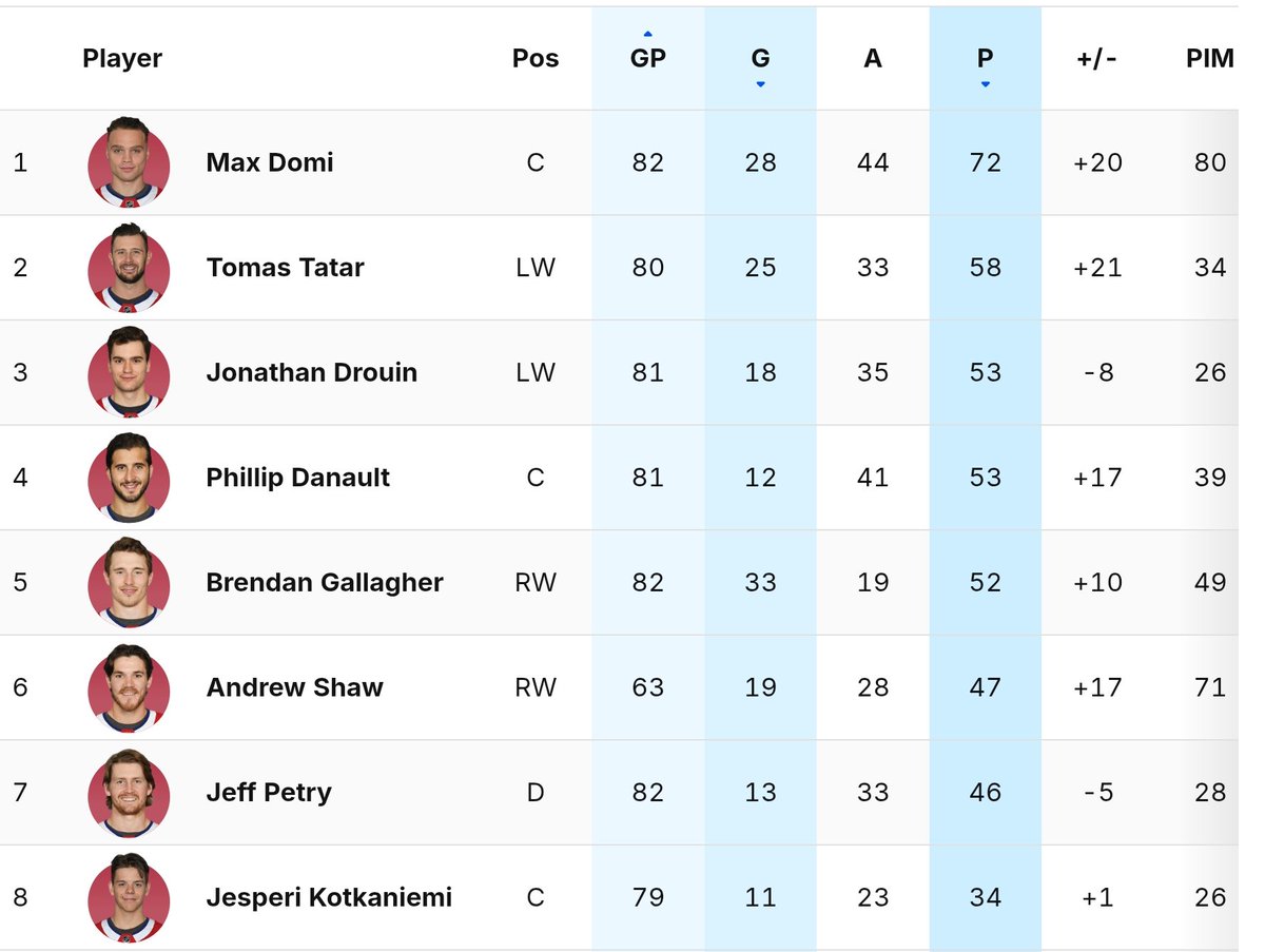 Half Horse Habs Fan tweet media